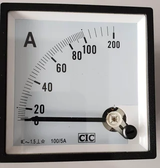 Analog Meter